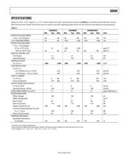 AD688ARWZ datasheet.datasheet_page 4
