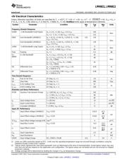 LMH6611MKX datasheet.datasheet_page 5