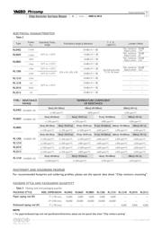 RL1218JK-070R022L datasheet.datasheet_page 5