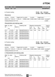 B64290L0038X049 datasheet.datasheet_page 2