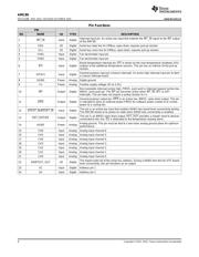 AMC80 datasheet.datasheet_page 4