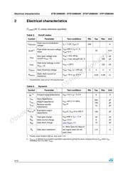 STD12NM50N datasheet.datasheet_page 4