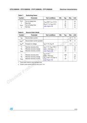 STP12NM50N datasheet.datasheet_page 5