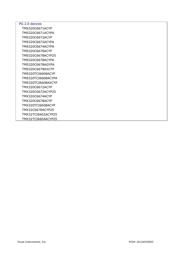 TMS320C6678ACYPA datasheet.datasheet_page 4