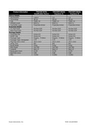 TMS320C6678ACYPA datasheet.datasheet_page 6