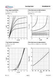 IPB180P04P403ATMA1 datasheet.datasheet_page 5