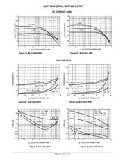 MJF15031G datasheet.datasheet_page 4