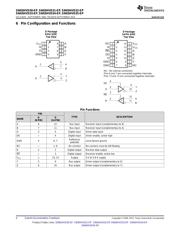 SN65HVD33MDREP datasheet.datasheet_page 4