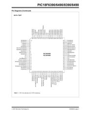 PIC18LF8390 数据规格书 5
