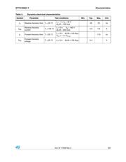 STTH1002CBY-TR datasheet.datasheet_page 3