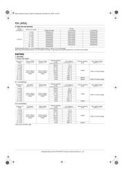 ARA200A03X datasheet.datasheet_page 2