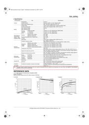 ARA200A03X datasheet.datasheet_page 3