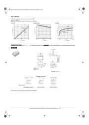 ARA200A03Z datasheet.datasheet_page 4