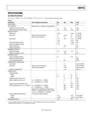 AD9763-EBZ datasheet.datasheet_page 3