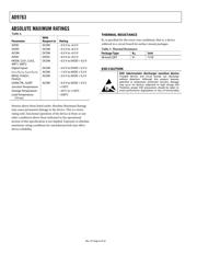 AD9763-EBZ datasheet.datasheet_page 6