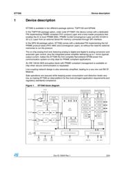 ST7590TR datasheet.datasheet_page 3