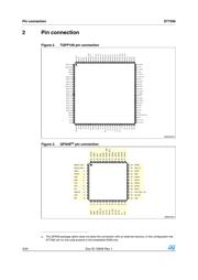 ST7590 datasheet.datasheet_page 4