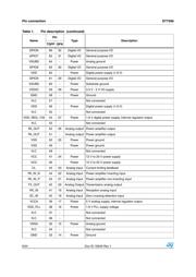 ST7590T datasheet.datasheet_page 6