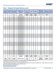 T520C227M004ATE025 datasheet.datasheet_page 6