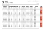 SN74LS02NSR datasheet.datasheet_page 6