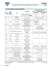 CRCW060316K5FKTA 数据规格书 6