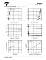 SI2325DS-T1-E3 datasheet.datasheet_page 3