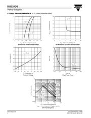 SI2325DS-T1-E3 datasheet.datasheet_page 4