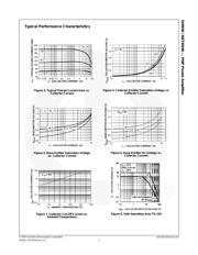 NZT45H8 datasheet.datasheet_page 3