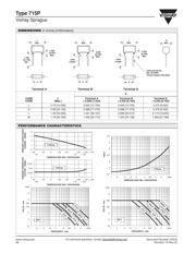 715P47454MD3 datasheet.datasheet_page 2