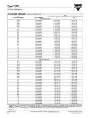 715P47454MD3 datasheet.datasheet_page 4