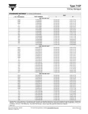 715P47454MD3 datasheet.datasheet_page 5