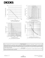 BZX84C4V3W-7-F datasheet.datasheet_page 3