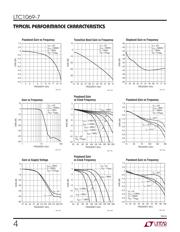 LTC1069-7IS8 datasheet.datasheet_page 4