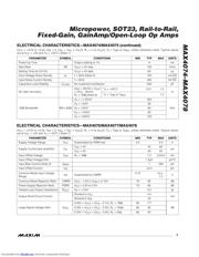 MAX4077 datasheet.datasheet_page 3