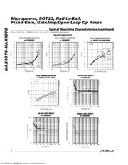 MAX4077 datasheet.datasheet_page 6