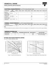 1N5403 datasheet.datasheet_page 2