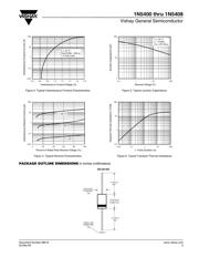 1N5403 datasheet.datasheet_page 3