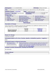 TPS62400DRCR datasheet.datasheet_page 1