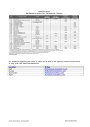 TPS62400DRCR datasheet.datasheet_page 4