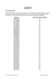 TPS62400DRCR datasheet.datasheet_page 5