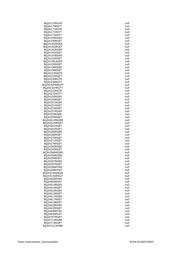 TPS62400DRCR datasheet.datasheet_page 6
