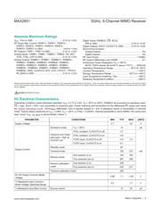 MAX2851ITK+T datasheet.datasheet_page 2