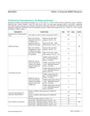 MAX2851ITK+T datasheet.datasheet_page 4