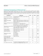 MAX2851ITK+T datasheet.datasheet_page 5