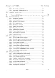 JS28F00AM29EWH0 datasheet.datasheet_page 3