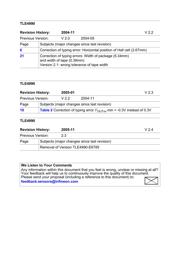 TLE4990 datasheet.datasheet_page 3