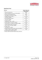 SKM 150 GB 12T4 datasheet.datasheet_page 2