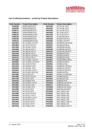 SKM 150 GB 12T4 datasheet.datasheet_page 3