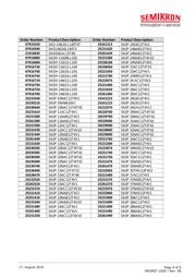 SKM 150 GB 12T4 datasheet.datasheet_page 4