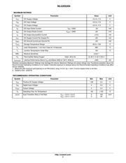 NLU2GU04MUTCG 数据规格书 2